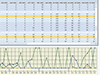 New Service Monitor